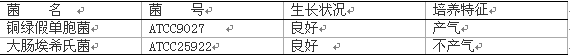 硝酸鹽蛋白胨水培養(yǎng)基 (硝酸鹽胨水培養(yǎng)基)