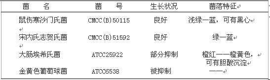 HE瓊脂