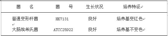 尿素瓊脂培養(yǎng)基基礎(chǔ)