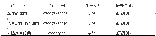 腦—心浸萃液態培養基