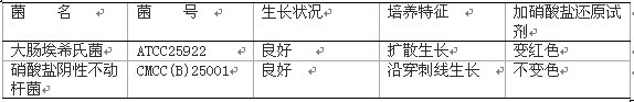 動力—硝酸鹽培養基(A法)