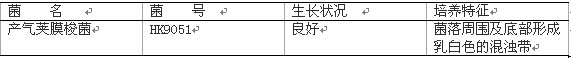 卵黃瓊脂培養基基礎