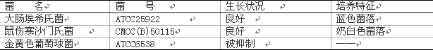 MFC培養基