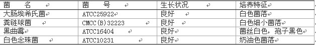 胰蛋白胨大豆瓊脂培養基(大豆消化酪素瓊脂培養基)