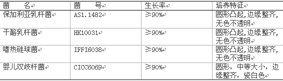 MRS培養(yǎng)基(莫匹羅星鋰鹽改良MRS培養(yǎng)基基礎(chǔ))
