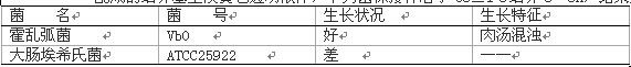堿性蛋白胨水